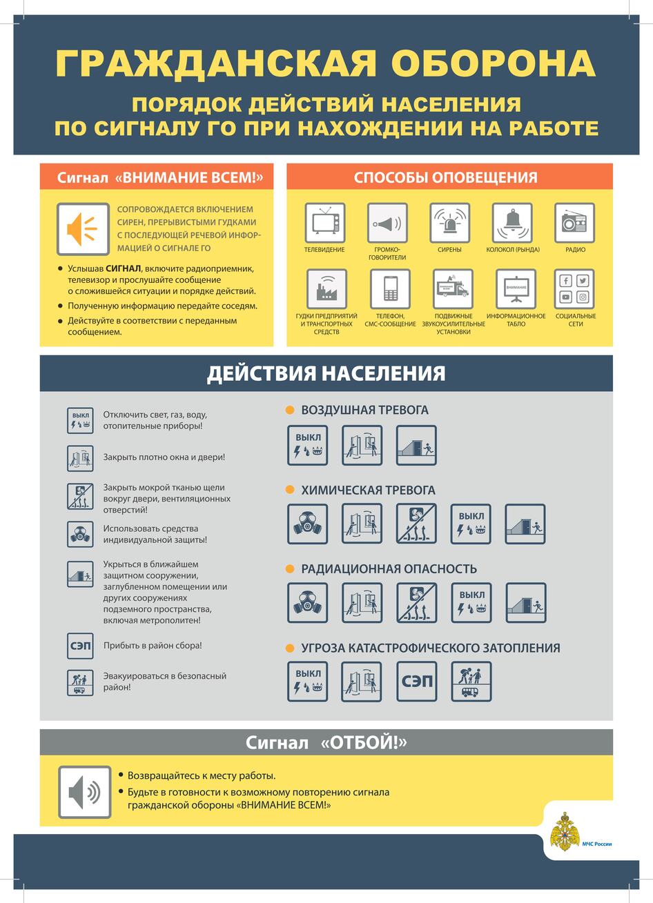 ГО сигнал на работе