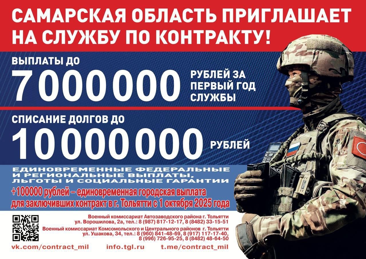 СВО октябрь 25