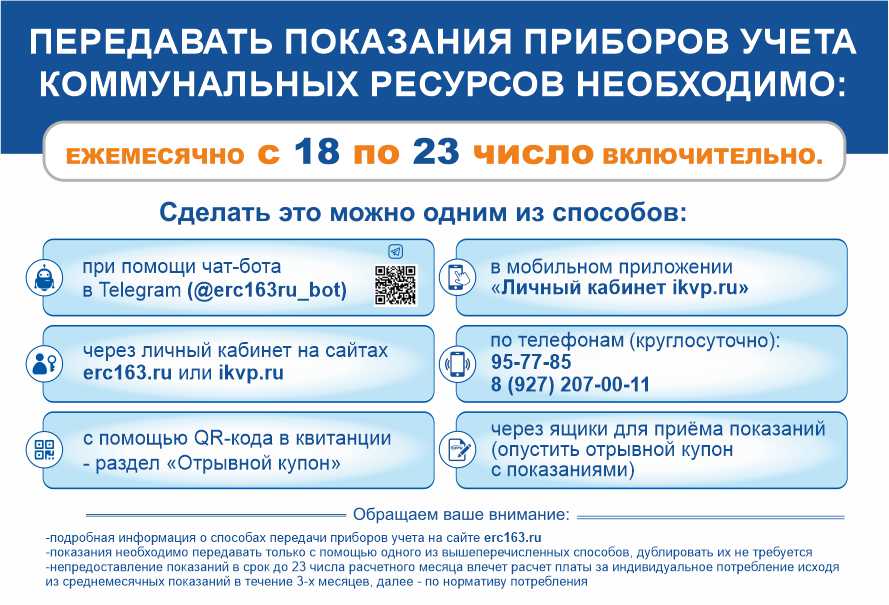 Показания 2025 вк